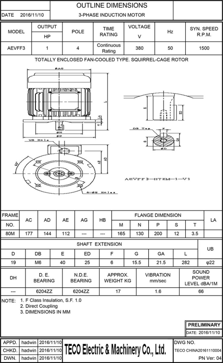 東元AEVF 1HP 4P電機尺寸圖