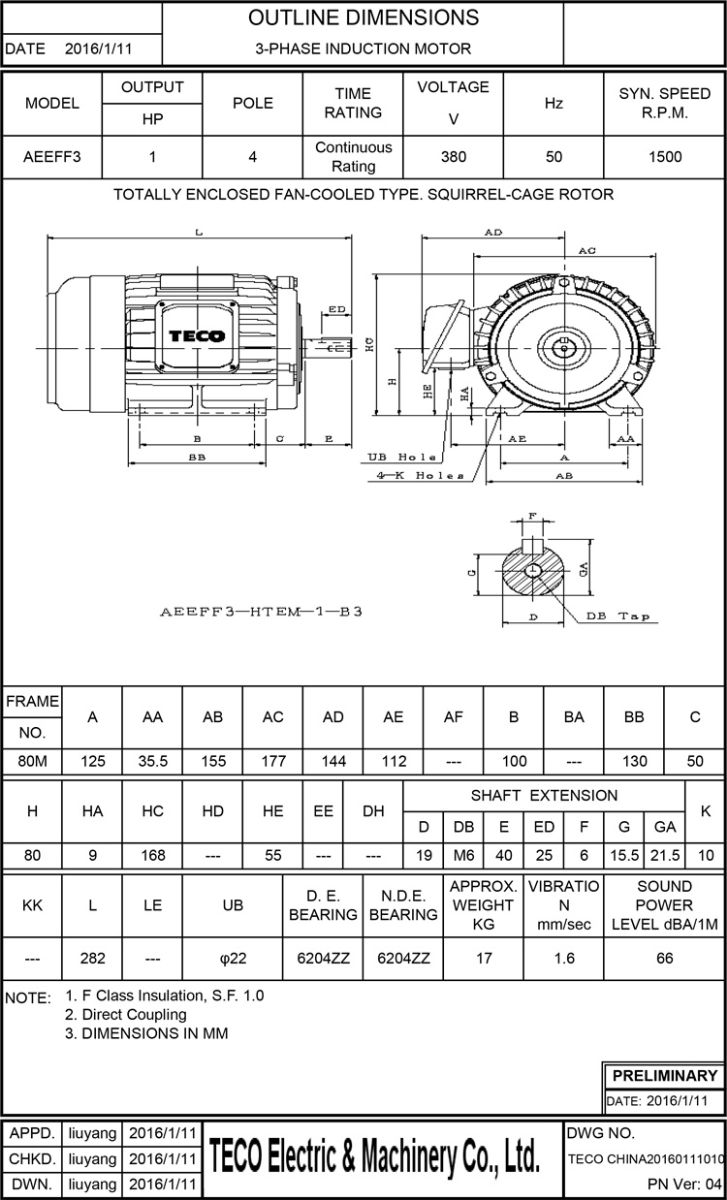 東元電機AEEF 1HP 4P尺寸圖