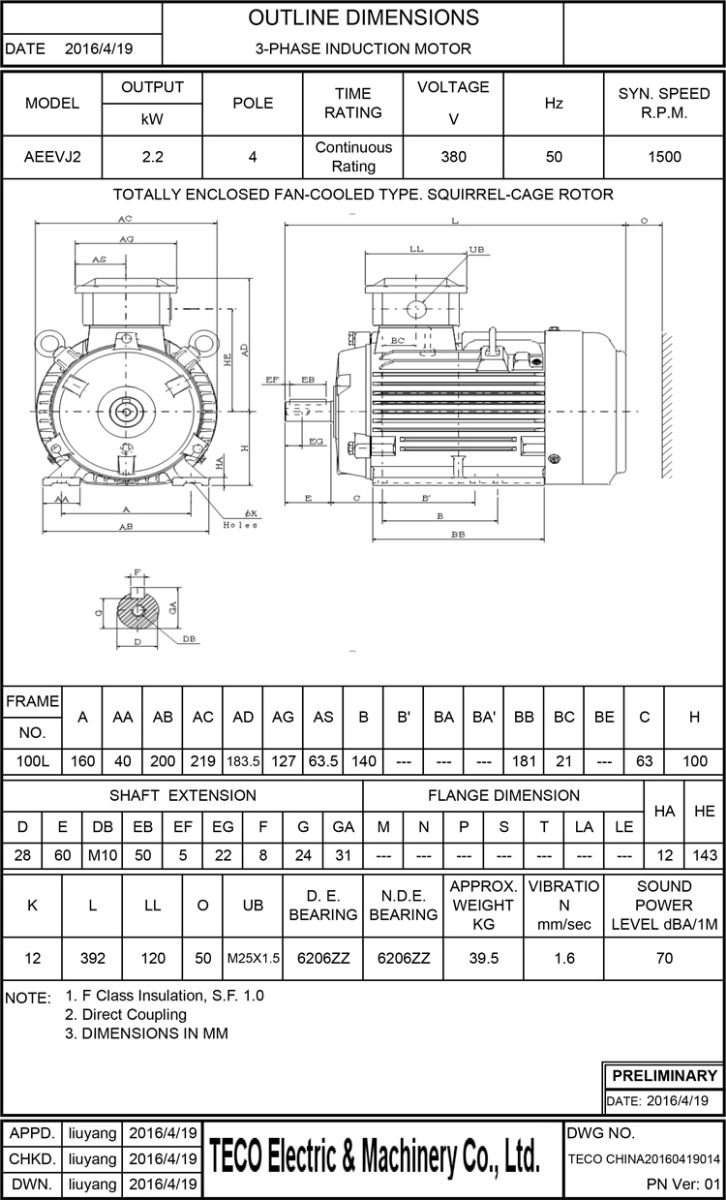 東元2.2KW 4P 臥式節能電機尺寸圖