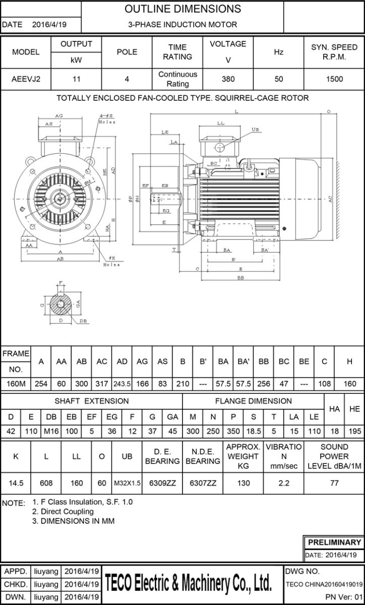 東元11KW 4P 臥式節能電機尺寸圖