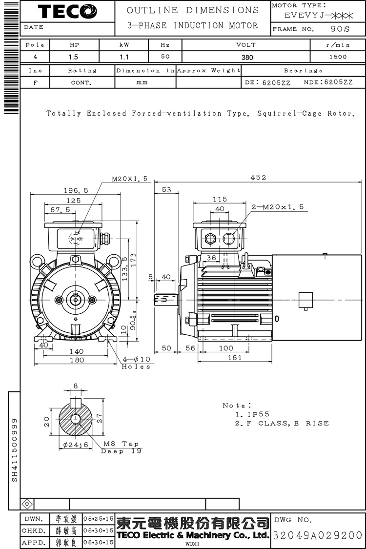 東元1.1KW 4P 臥式變頻電機尺寸圖